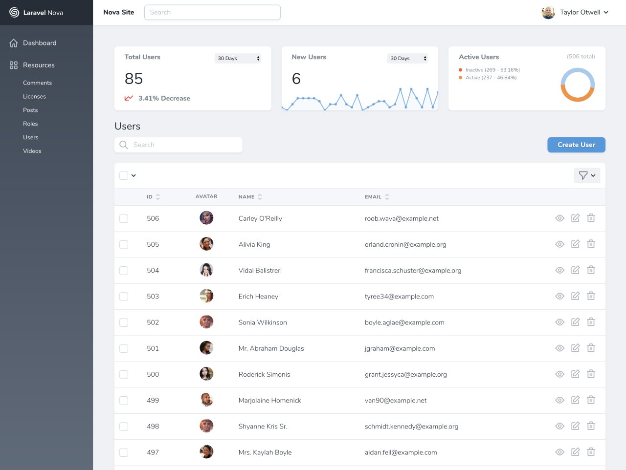 Laravel Nova Exploring the Admin Panel for Laravel Applications