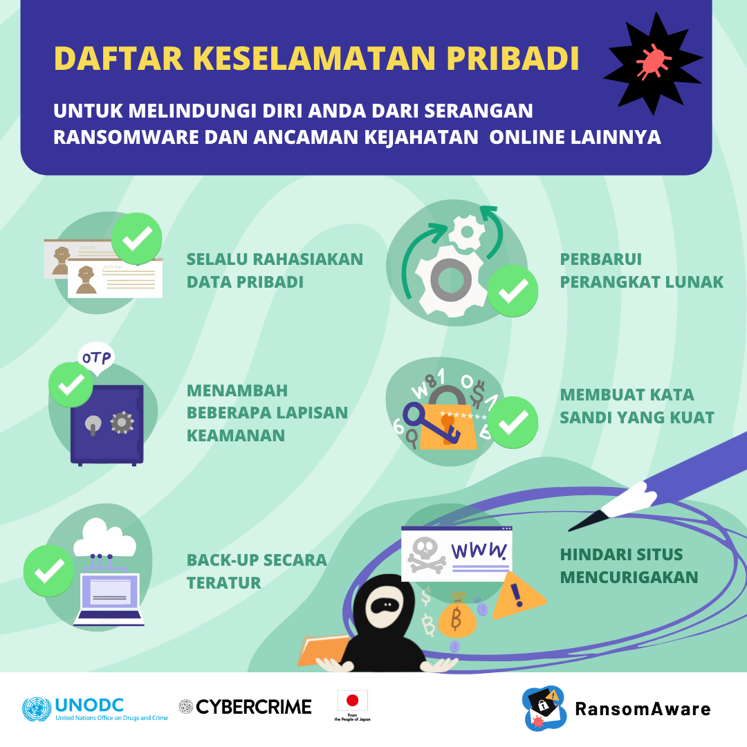 Tips Keamanan Laravel Melindungi Aplikasi Anda dari Ancaman