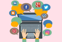 cara-memanfaatkan-blog Meningkatkan Lalu Lintas Blog Anda dengan Strategi Pemasaran Media Sosial