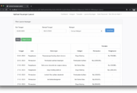filter-laporan-keuangan-dengan-laravel-870x528-1 Panduan Lengkap Menggunakan Laravel untuk Pemula
