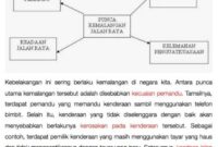 ulasan-page-1-of-4-707x1024-1 Cara Menulis Ulasan Produk di Blog Anda Tips dan Best Practices