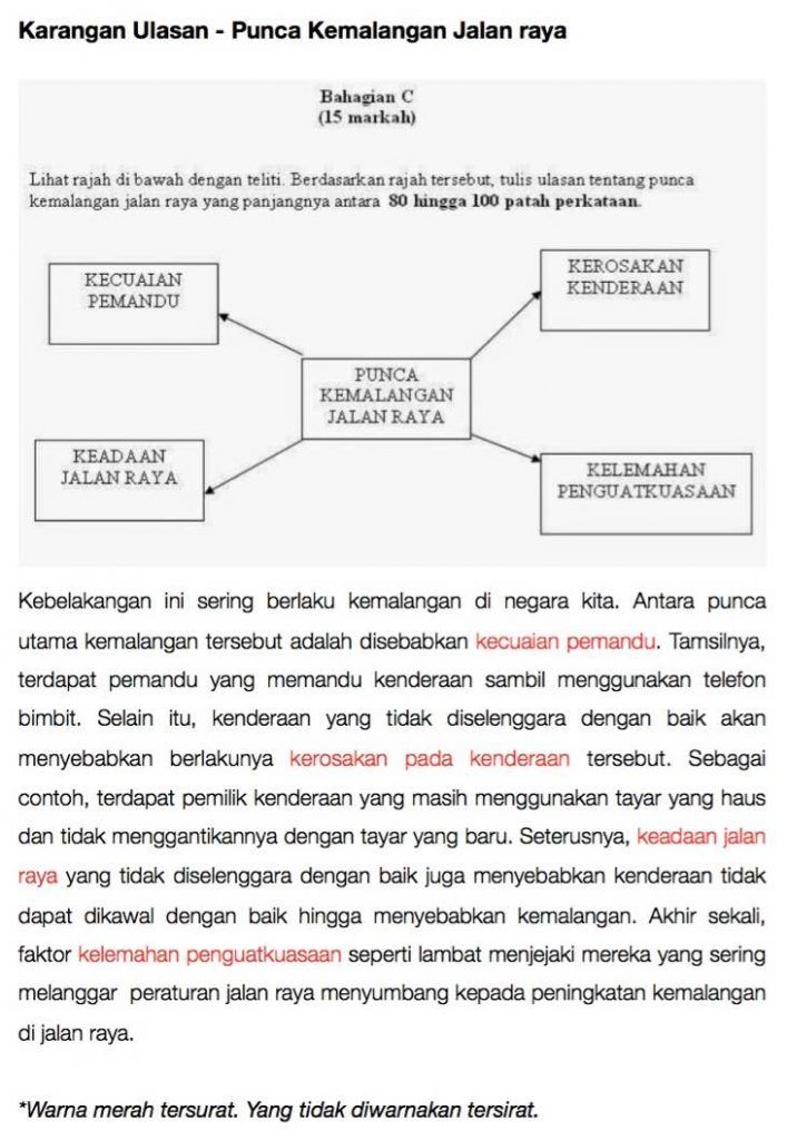 Cara Menulis Ulasan Produk di Blog Anda Tips dan Best Practices